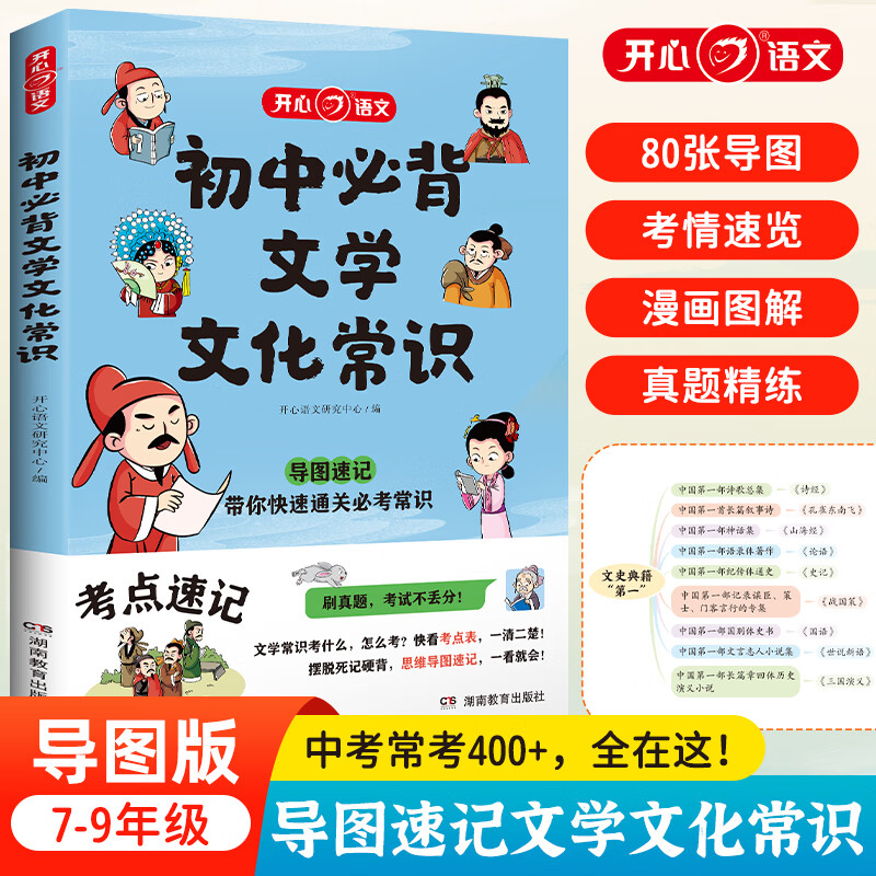 初中必背文学文化常识思维导图速记中考语文基础知识大全文学常识积累