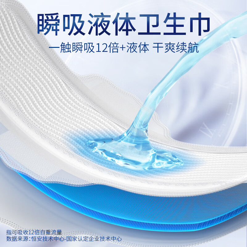 配图3