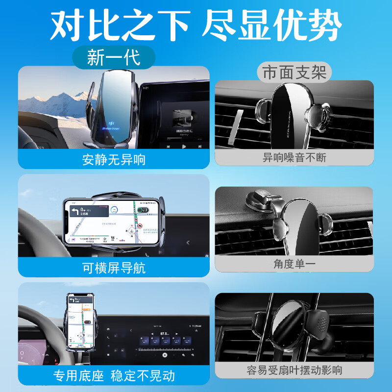 鑫卡威吉利睿蓝7/9枫叶80v pro汽车手机支架车载专用导航防抖固定装饰 智能锁紧【无线快充-可横屏】 23-24款睿蓝7(15.4英寸屏幕)