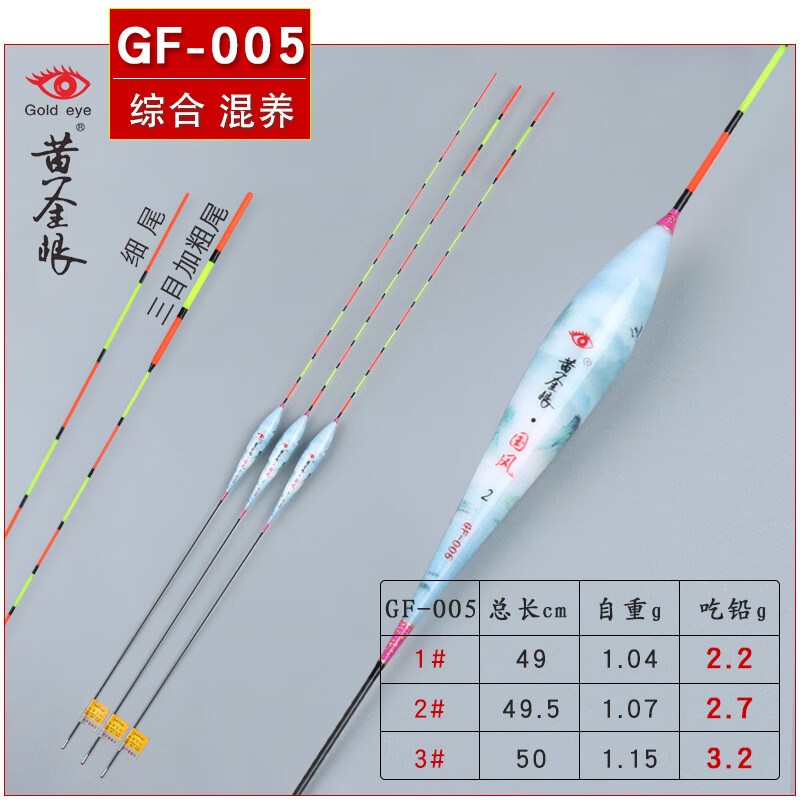 黃金眼國風(fēng)浮漂高靈敏納米魚(yú)漂全副畫(huà)彩繪浮標加粗醒目 GF-005(碧綠山水畫(huà)涂裝) 1號一支加粗尾
