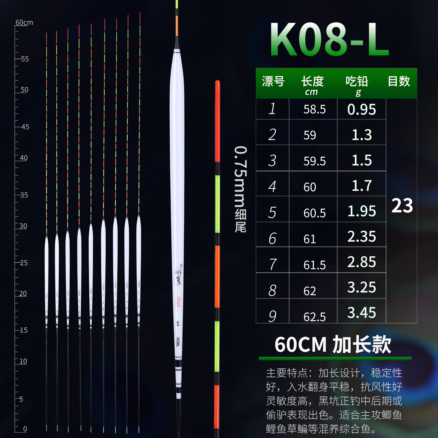 ڿȸƯ׵ƯڿҰ޷Ưӳ60cmװ ȸK08L0.75ϸβ ͺŸһ֧ 540Ԫ