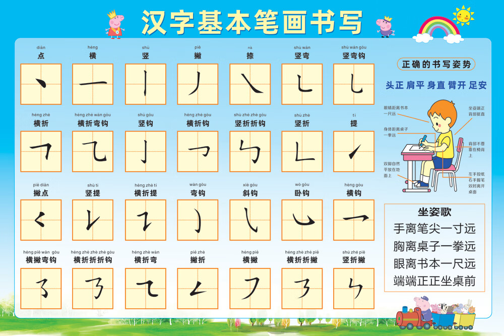 床畔定制小学汉字基本笔画书写挂图墙贴语文笔顺笔画规则表认字识字表