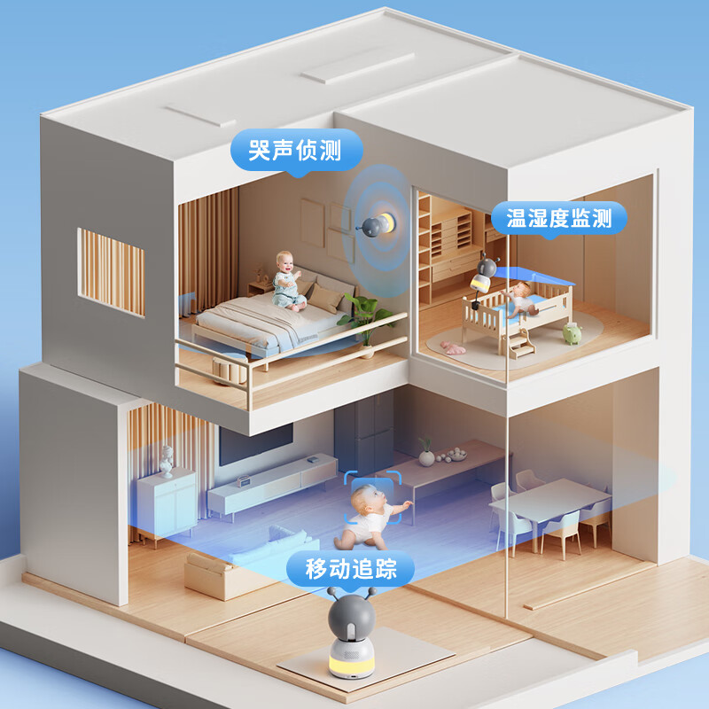 宝宝监护器选哪款比较好?这9款高清夜视+远程看护爆款榜单-图片2