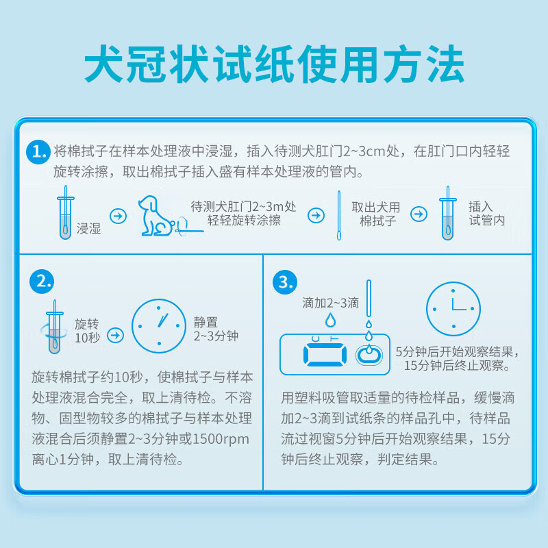 正规批文【犬三项】犬瘟+犬细小+冠状病毒胶体金检测卡 犬三项试纸