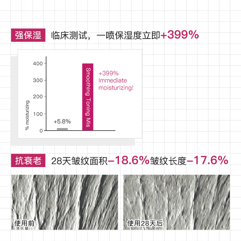 诺士博(NOVEXPERT) 孕妇护肤品 玻尿酸细腻补水滋润 保湿维稳卸妆洁肤水200ml
