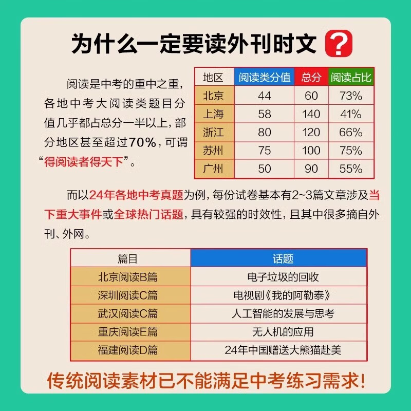 2026年新版华理社 初中英语时文阅读提分训练3+X SSP上海学生英文报第1+2辑  SSP时文阅读中考 初一初二初三 ssp上海外刊阅读初中 华理社时文阅读六七八九年级/中考 华东理工大学出版社 