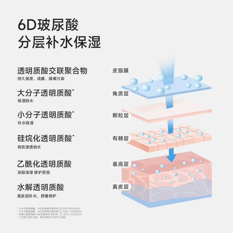 泊本6D玻尿酸透明质酸钠精华液补水保湿滋润 84ml（送精华15ml）