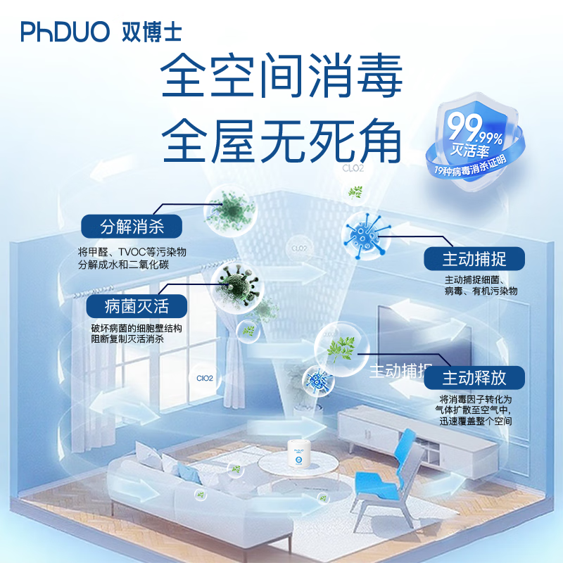 双博士防流感防甲流李斯特菌大肠杆菌除甲醛果冻3罐80以平空气消毒凝胶 【40-80平】3大罐*248g（赠消杀喷雾*2+除醛喷雾*1）