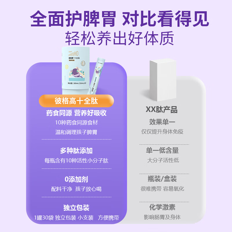 彼格高十全肽儿童发育脾胃吸收自护虚弱高含量小分子活性肽非冻干青少年 新升级单罐体验装】 10ml*30袋