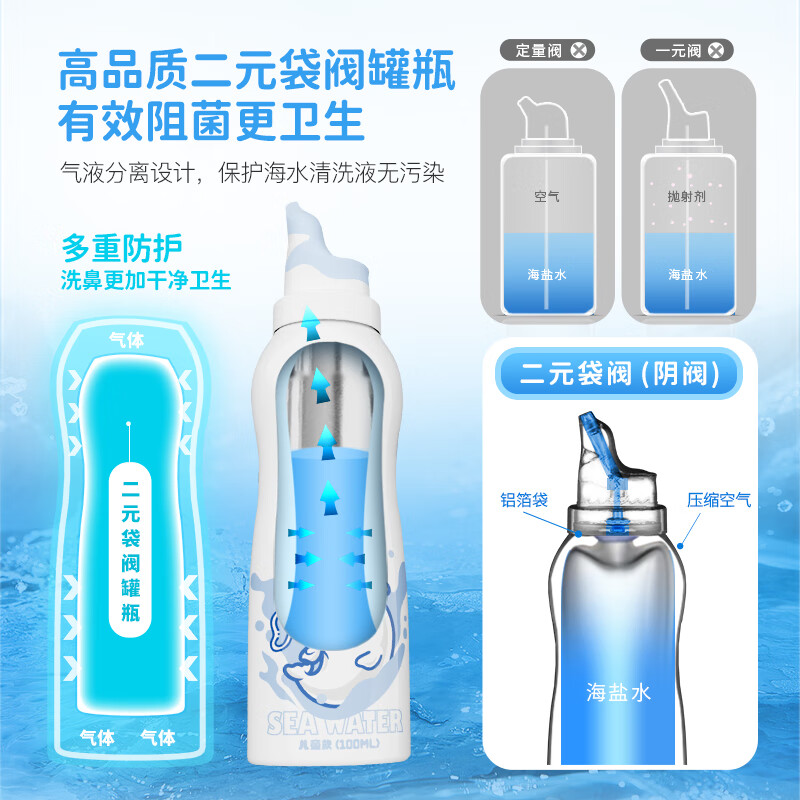 朔茂生理盐水海盐水喷鼻腔喷雾器鼻炎喷剂鼻塞鼻腔清洗器洗鼻盐水 【性价比囤货装】海盐水喷雾100ml*3