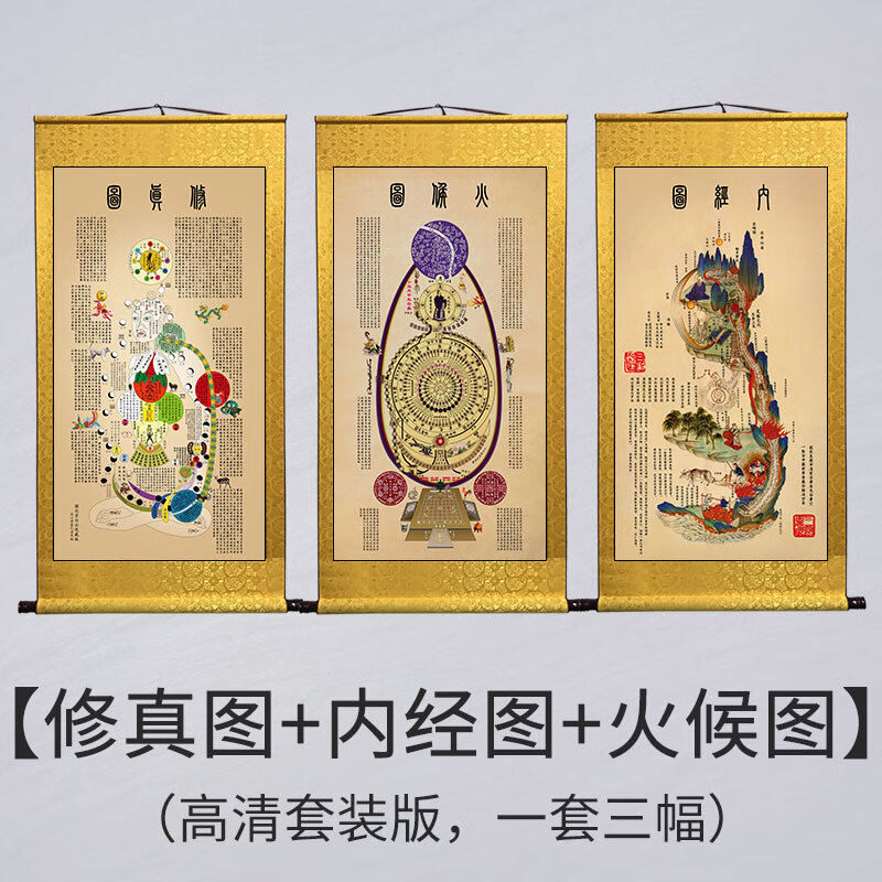 白云觀黃帝內(nèi)經(jīng)圖高清掛畫道醫(yī)借假修真圖內(nèi)景火候圖中醫(yī)館卷軸畫 高清套裝版 金黃色卷軸款整體尺寸：寬50厘米 高100厘米