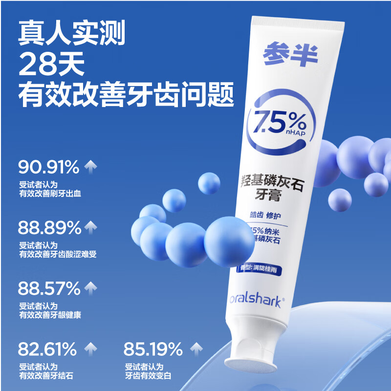 参半抗敏修护牙膏 护釉健羟基磷灰石修护修补牙釉抗敏感深层次护龈 【囤货装】羟基磷灰石修护抗敏牙膏100g*3支