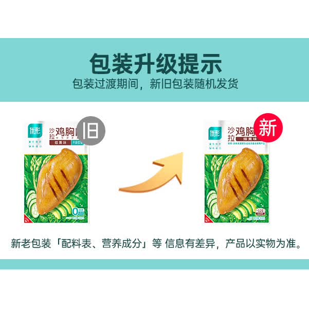 优形(ishape)【京东顺丰】沙拉鸡胸肉鸡排生鲜轻食代餐低脂高蛋白即食休食小吃 【推荐到手18袋】5种口味搭配共1540g