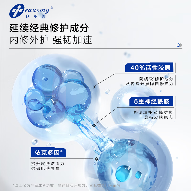 创尔美【新品上市】创尔美二代胶原多效修护乳舒缓清爽滋润敏感肌送女友 【超值囤货装】屏障修护乳250g