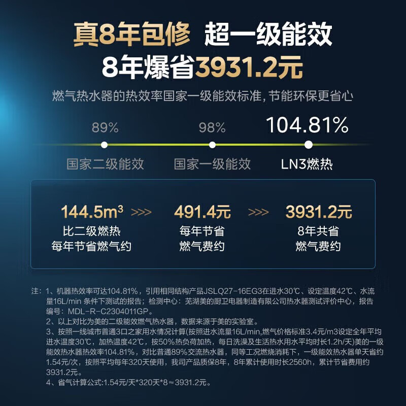 美的（Midea）16升燃气热水器天然气 超一级能效节能 增压零 冷水恒温增压不限流5重净化 水伺服JSLQ27-16LN3