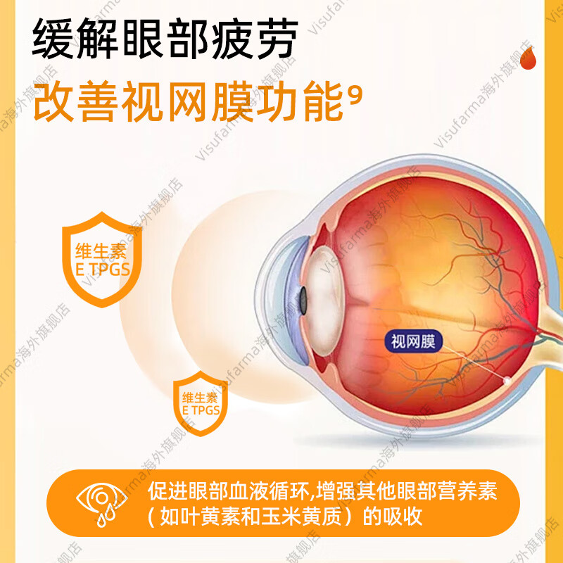 VISUfarma意大利进口眼药水干眼症滴眼液视力模糊眼疲劳眼干涩眼痒 COQUN*1瓶【视网膜修复 效期28.04】