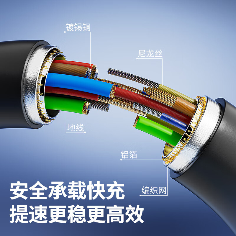 斐瞻适用VIVO数据线200W闪充x90/PRO充电线IQOOType-C接口120w快充线10/11Pro手机neo7/8线80w双引擎 1条装vivo iqoo【120W双闪擎超级闪充】 1米