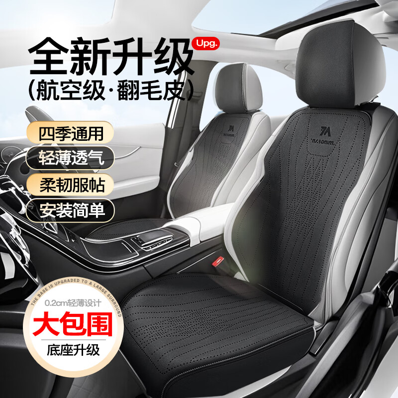 ڲѡMENGXUANļͨ÷ëƤļ͸ ȫغ-͸ ǵϺŸ06ຣʨ05/07226Ԫ