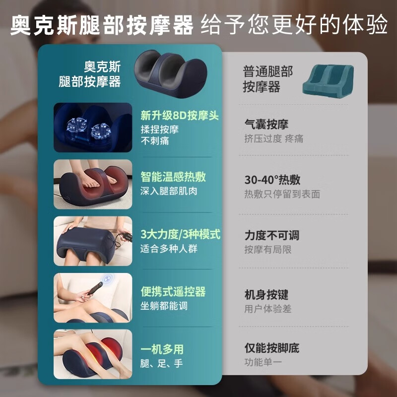 奥克斯小腿部按摩器全自动揉捏按脚底足疗机美腿仪肌肉按摩仪智能理疗仪送爸妈七夕长辈礼物 【标准按键款】正反揉捏+3档调速+热敷+定时