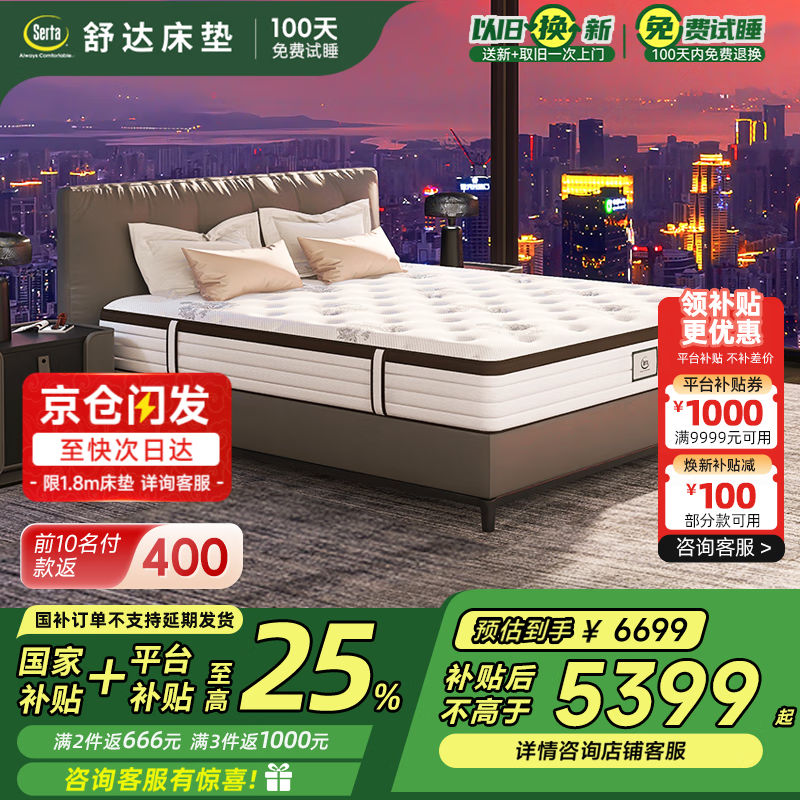 serta1.8*2MIRA COILɴƫӲ齺ϯ˼ ļ &ƫӲ 1.8x24928.3Ԫȯ