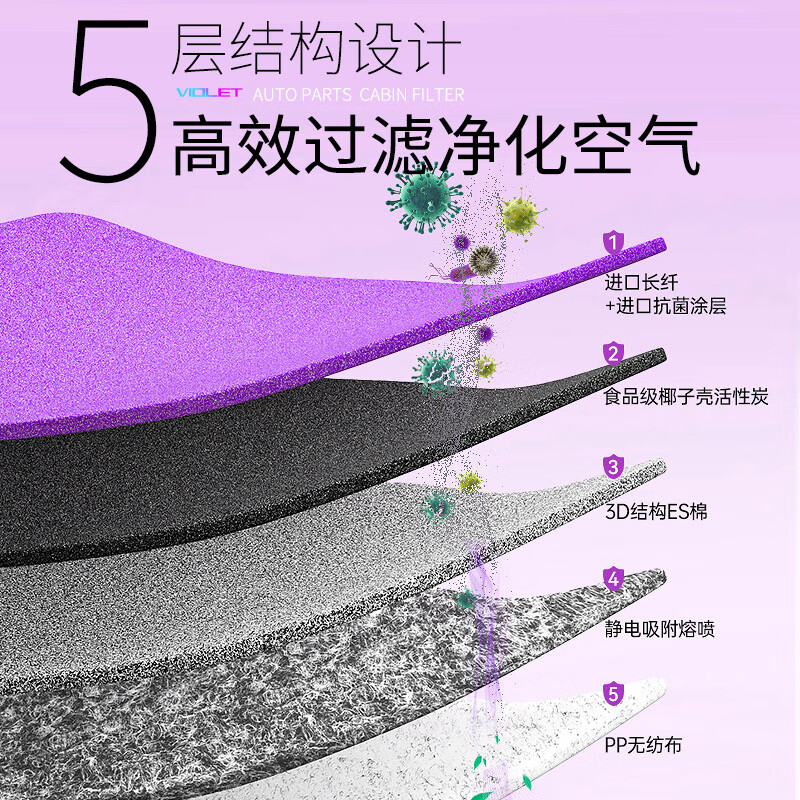 肖师傅适配雷克萨斯空调滤芯空气滤芯套装原厂原装升级活性炭汽车空气格 1个空调滤芯+1个空气滤芯（纯电车发2个空调滤芯） 17-20款雷克萨斯NX【NX200】