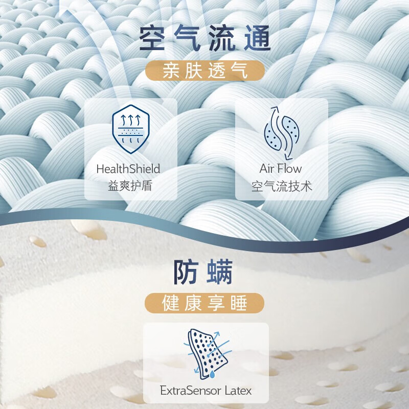 床垫排名前十品牌：这10款舒适支撑，深度睡眠，告别腰酸背痛-图片5