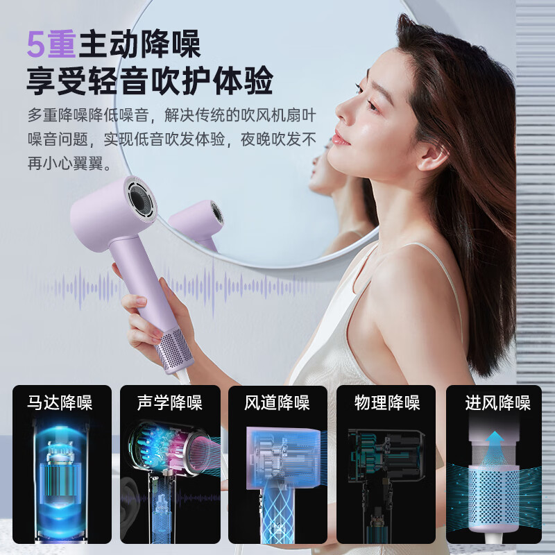 索利斯(Solis)电吹风家用高速负离子不伤发大功率吹风机学生大功率恒温速干风筒生日礼物星级酒店同款 浅紫色(赠品单独发出)