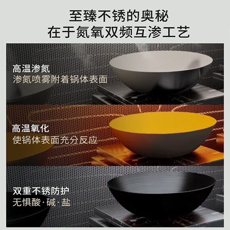 京严炒锅铁锅不粘锅炒菜锅无涂层已开锅家用电磁炉燃气灶通用精铁炒锅 通用款-免开锅【带盖】有耳 34cm 无涂层【食品级精铁锻造】