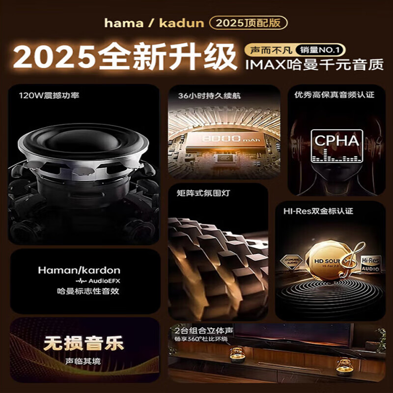 奢贝图【哈曼同款！】哈曼琉璃大音响蓝牙音响音箱低音炮台式电脑桌面电视 全新8代丨哈曼级音质 6喇叭丨长宽高211*211*262mm丨120瓦