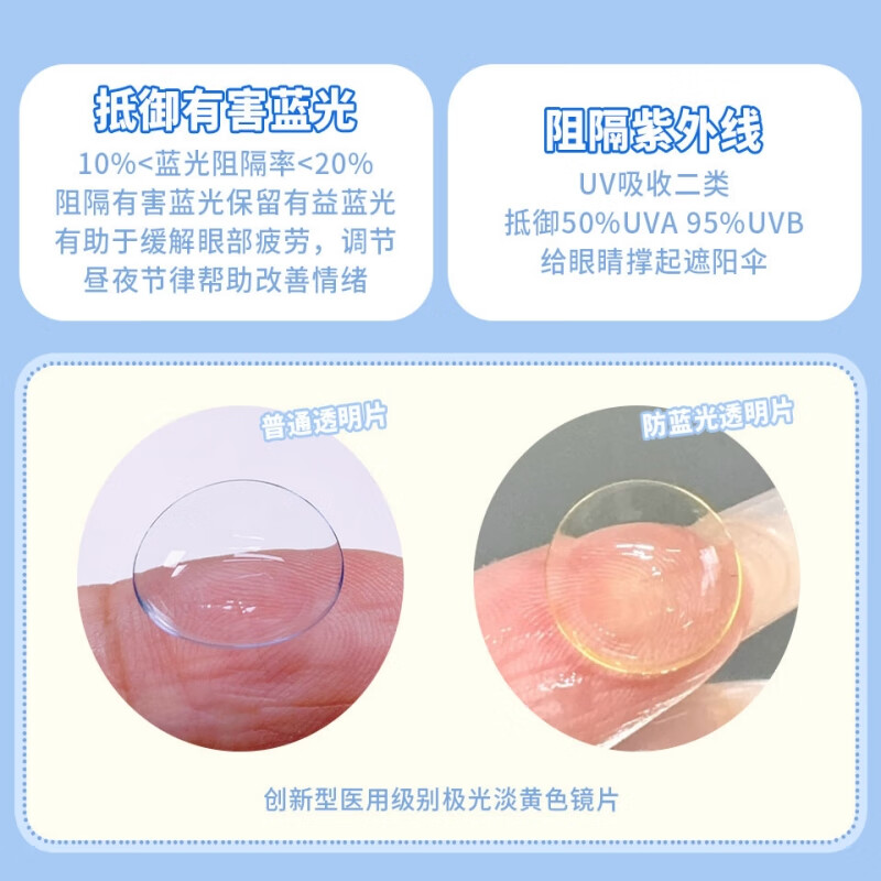 Winni[JD速发]防蓝光隐形眼镜日抛10/30片装 近视透明无感抗紫外一次性 10片装防蓝光透明片 14.2mm 700度