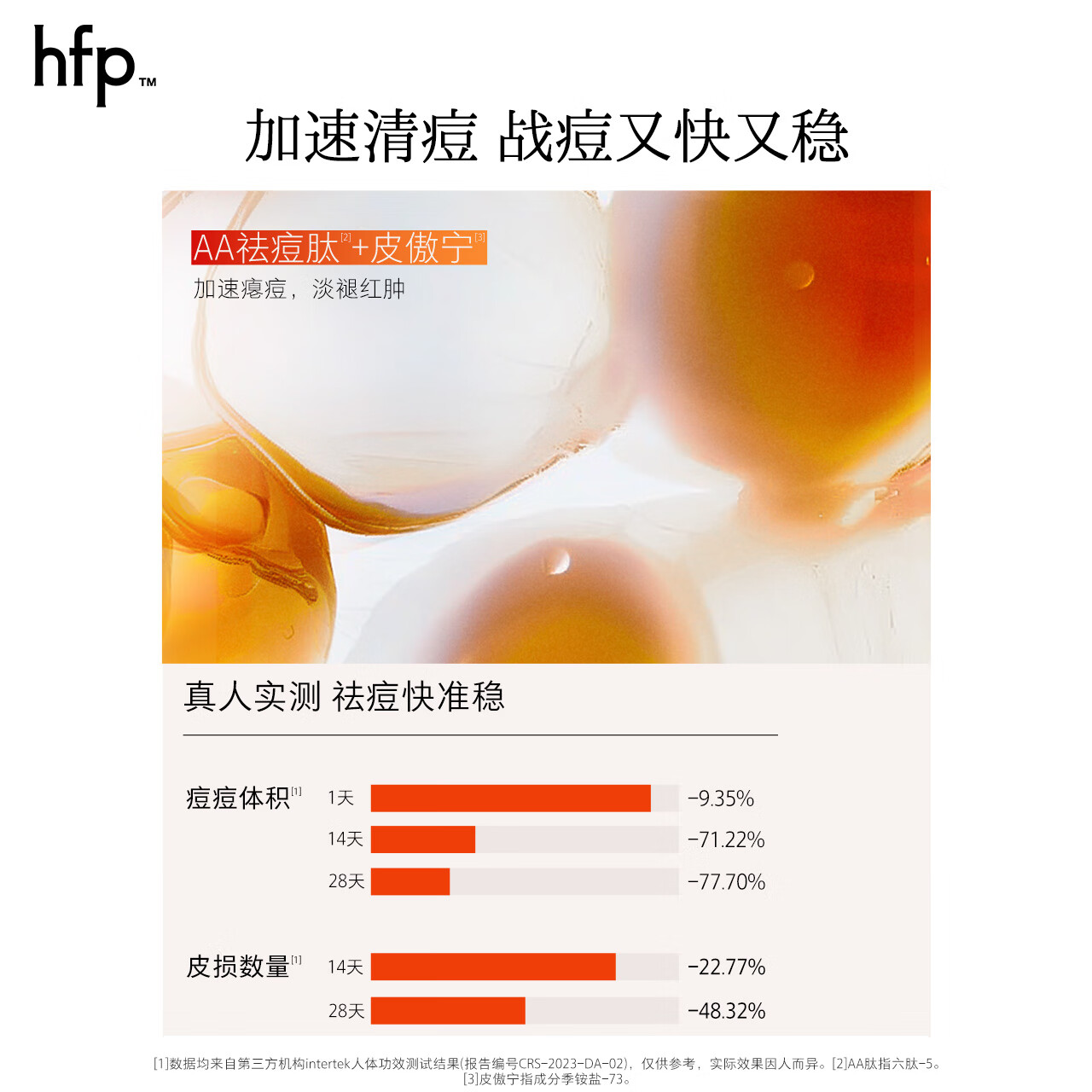 hfp修护淡印多效精华液30ml寡肽美白控油祛痘粉刺闭口面部护肤男女