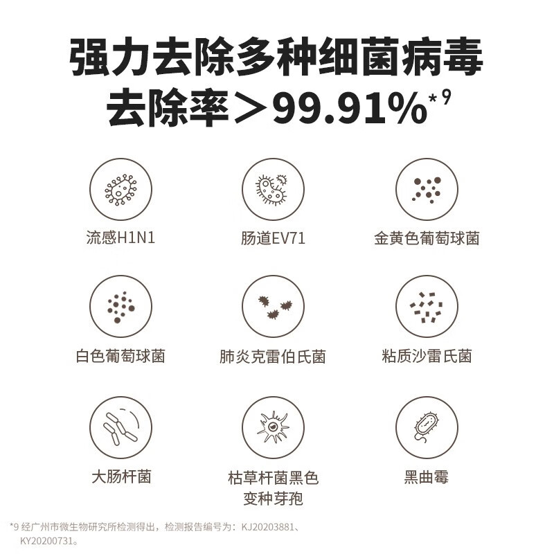 352X86C空气净化器靠谱吗？体验一说真实感受