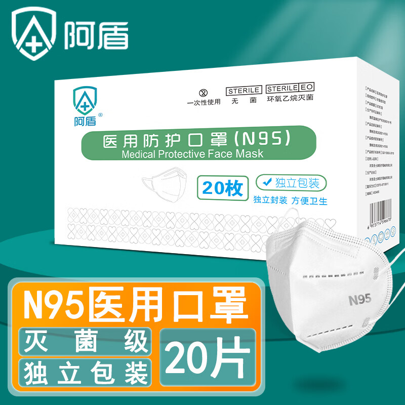 阿盾N95口罩价格走势，独立包装灭菌级防护口罩