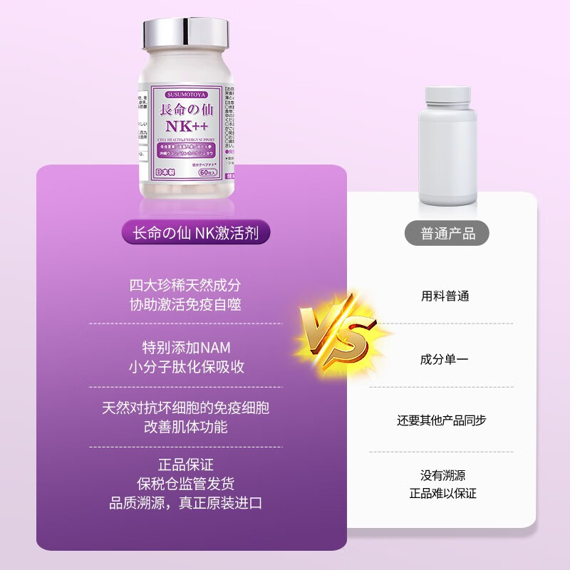 SUSUMOTOYA日本进口NK放化疗术后营养品冬虫夏草高丽田七人参增强免疫力60粒 【12瓶装送4同款】 60粒*12瓶 丨长效免疫