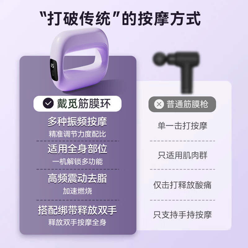 DYMIROY 戴觅甩脂机筋膜环枪瘦肚子燃脂瘦身神器按摩器腹部减肥揉腹仪全身腰部懒人腰带高频振动抖抖机肌肉放松 樱花粉【顶配款】