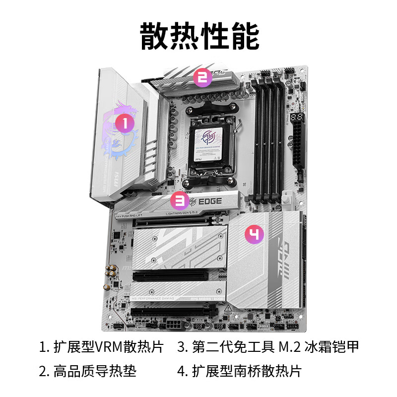 微星 MPG B850 EDGE TI WIFI 7刀锋钛 图 7
