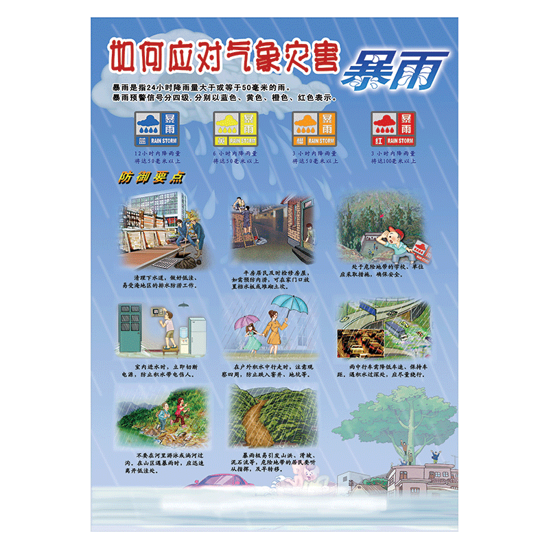 自然灾害的认知与应急宣传画挂图海报如何应对气象灾害科普知识宣传栏