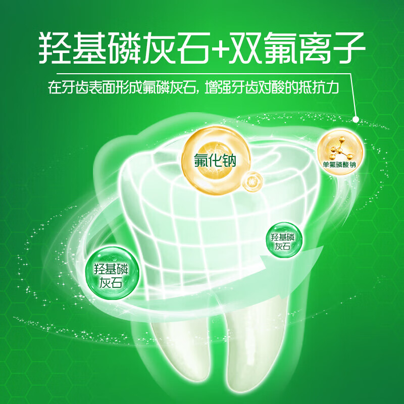高露洁(Colgate)每日光泽健齿防蛀牙膏 亮白牙齿修护牙釉质清新口气 健齿防蛀220g