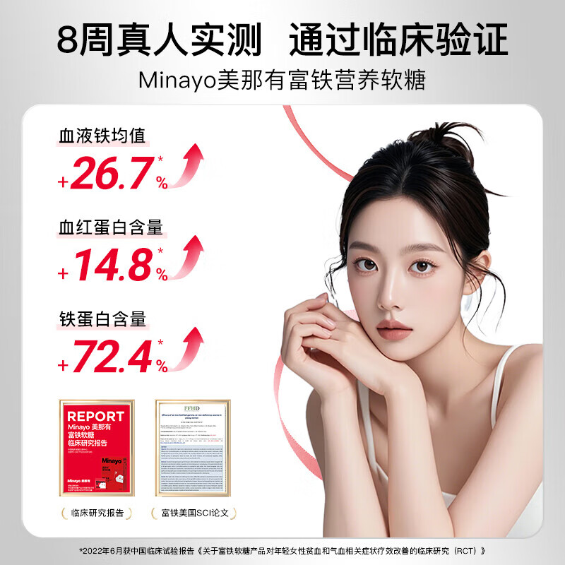 minayo美那有 富铁软糖哺乳期孕妇姨妈期女性补铁剂养气血补铁软糖 (超值装）红枣味60粒/2盒