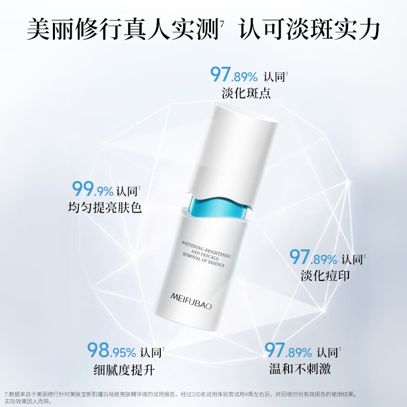 美肤宝臻白系列套装美白淡斑祛斑烟酰胺焕白淡化痘印化妆品生日礼物 【冰川白】礼盒4件套(洁水乳精华)