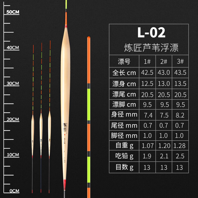 龍王恨（LOONVA）帶殼蘆葦漂魚漂鯽魚漂標(biāo)高靈敏醒目尾行程漂鰱鳙浮漂大物漂 煉匠蘆葦浮漂L02 1號(hào)