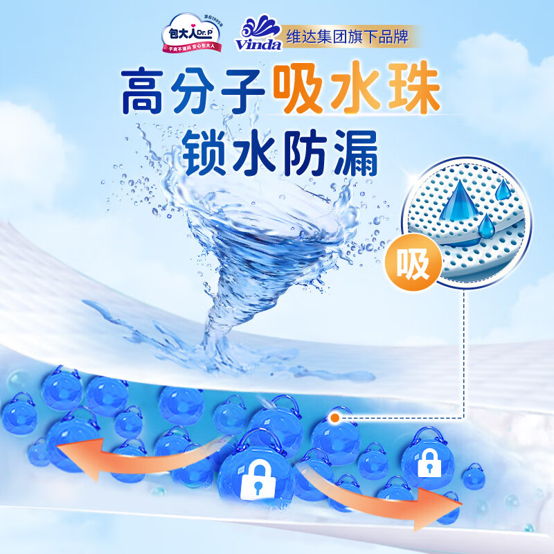配图 6