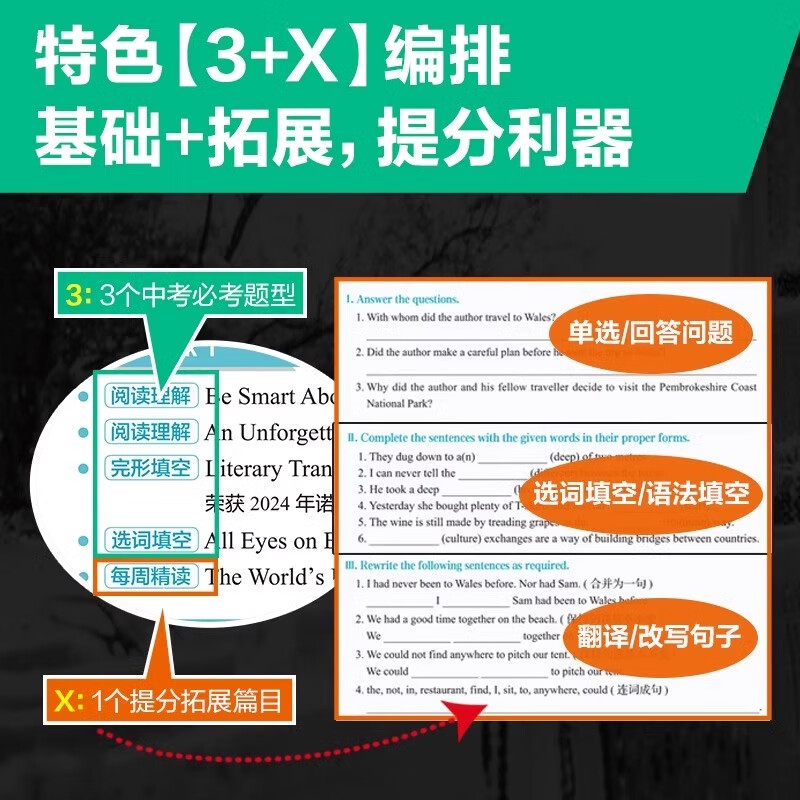 2026年新版华理社 初中英语时文阅读提分训练3+X SSP上海学生英文报第1+2辑  SSP时文阅读中考 初一初二初三 ssp上海外刊阅读初中 华理社时文阅读六七八九年级/中考 华东理工大学出版社 