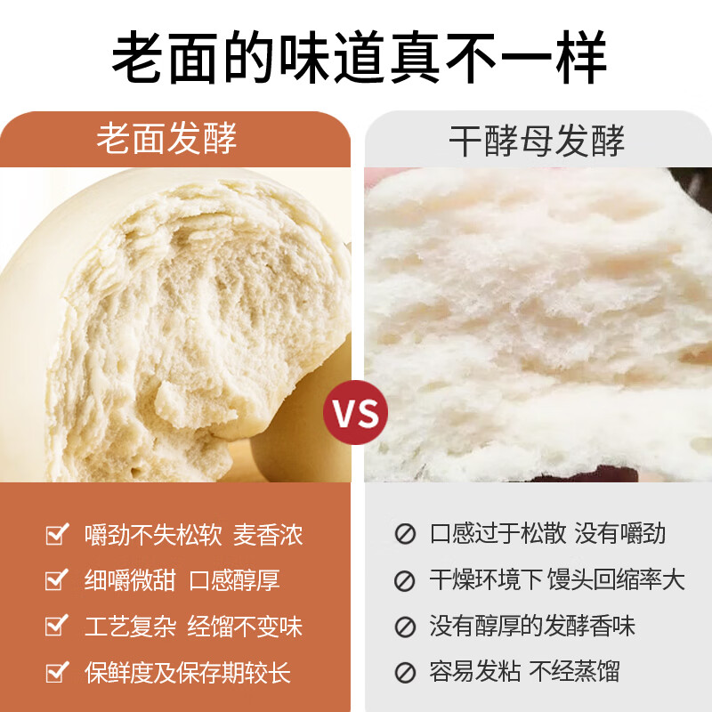富世康千层馒头山东老面大馒头手工饽饽馍馍面食不添加防腐剂早餐老字号 500g*5袋20个
