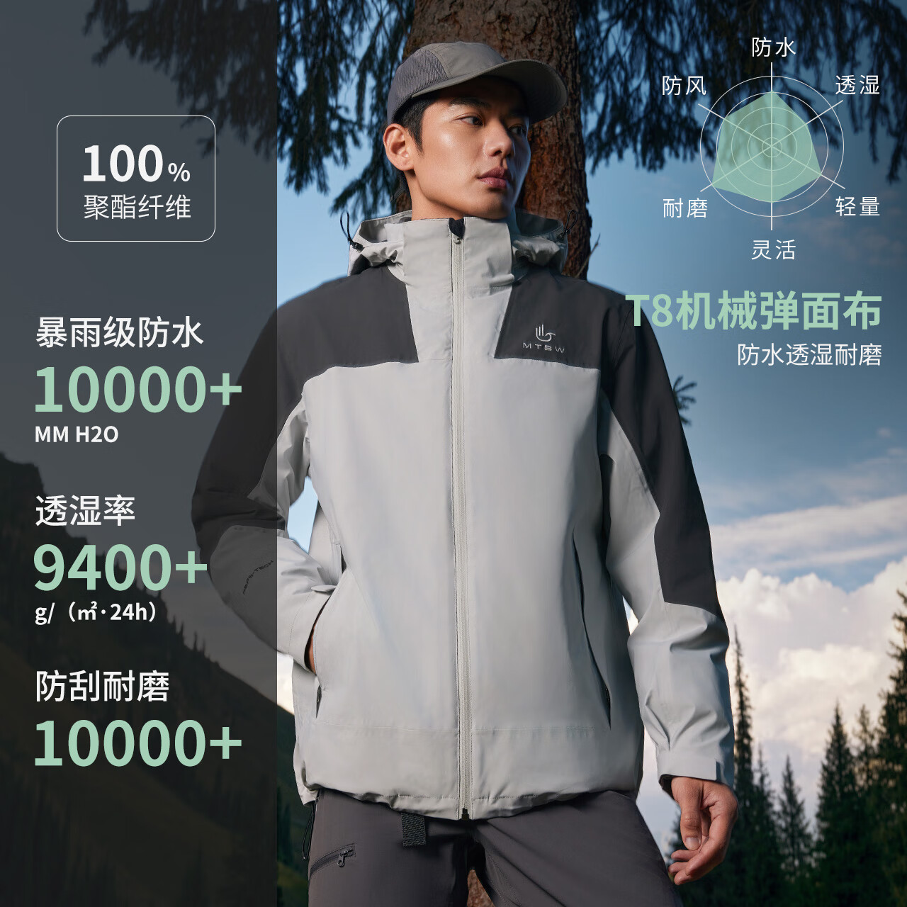 美特斯邦威男女拼色摇粒绒内胆冲锋衣25年春季新款时尚三防登山服 黑蓝组 单冲 M 170