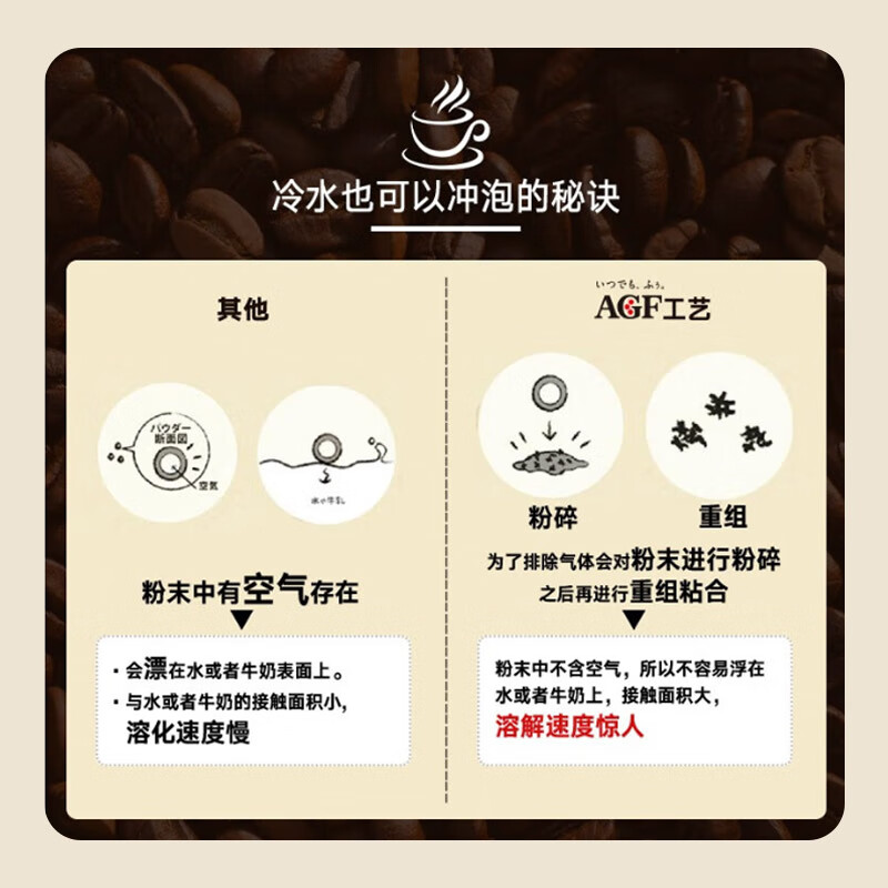 配图6