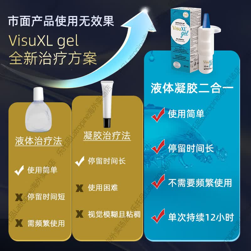 VISUfarma意大利进口眼药水干眼症滴眼液视力模糊眼疲劳眼干涩眼痒 眼膏*5g+VisuGEL*1瓶【白+黑双重修复】