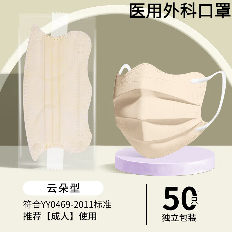 ��ʿ������ҽ����ƿ���һ�������㵥����װ͸����Ů����ֵ�ﶬ���� ��ҽ�á����ƶ��Ρ����׻�50ֻ��������װ