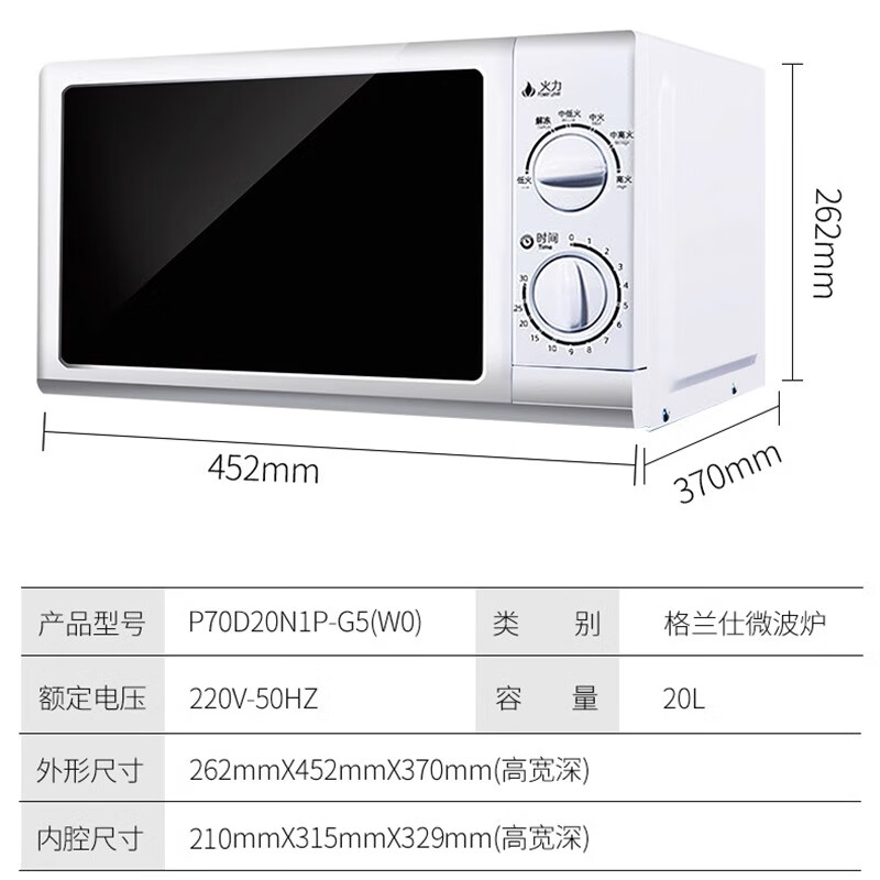 2025年商用微波炉十大品牌排行榜揭晓:这10款高效速热,商厨必备-图片3