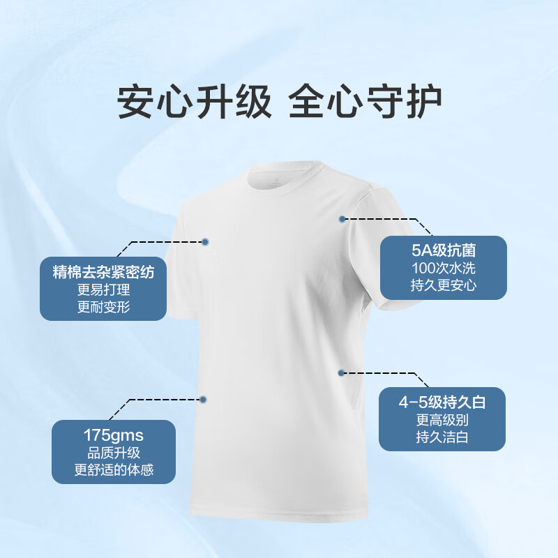 配图1